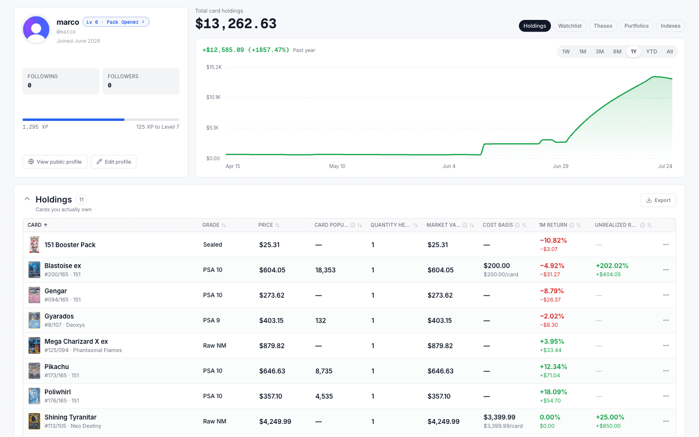 Rip & Hold dashboard with portfolio value, holdings, and watchlist