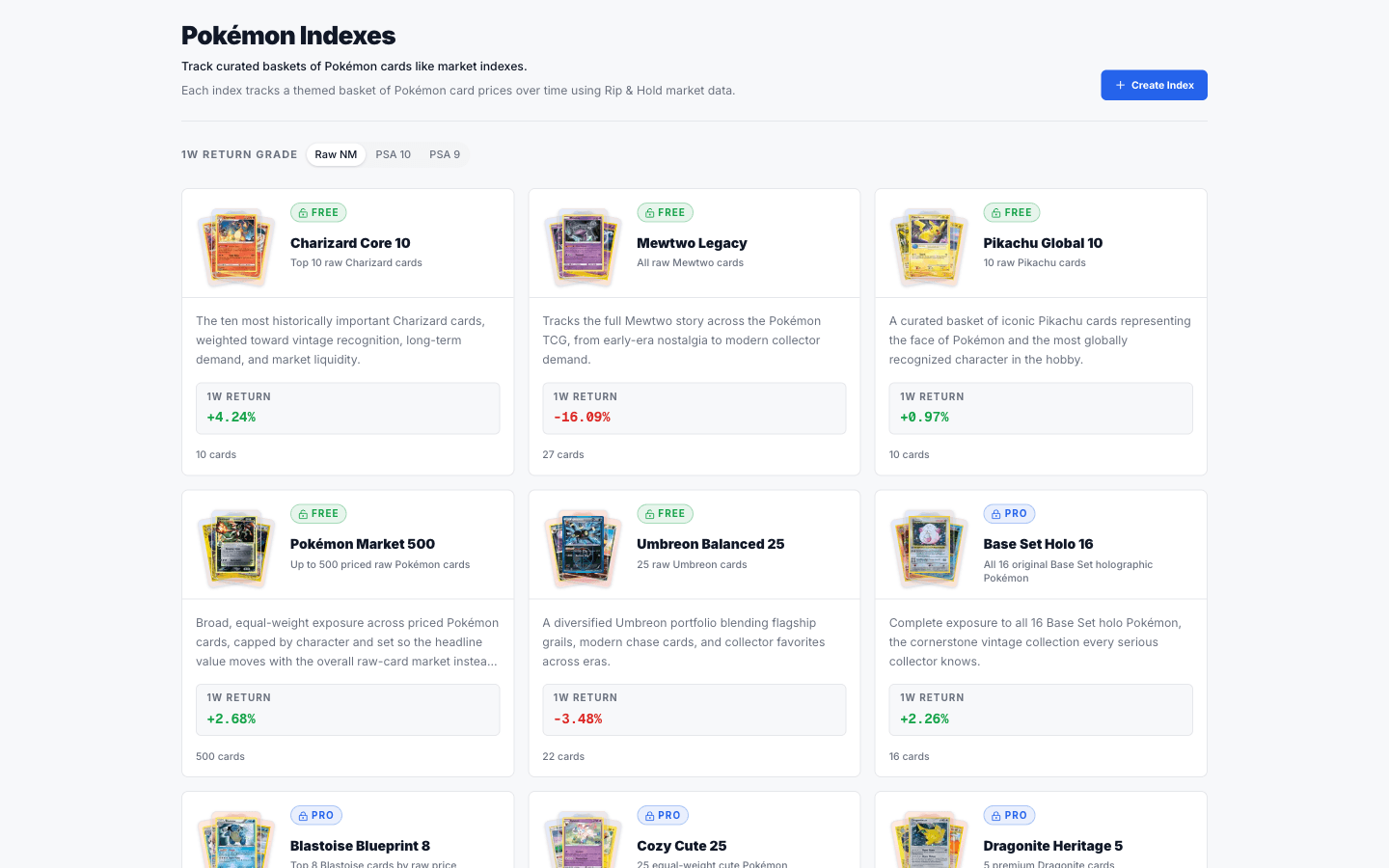Rip & Hold Pokémon indexes page showing curated card baskets