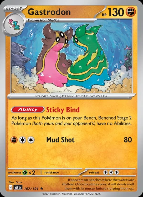 Gastrodon