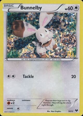 Bunnelby