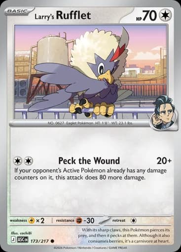 Larry's Rufflet