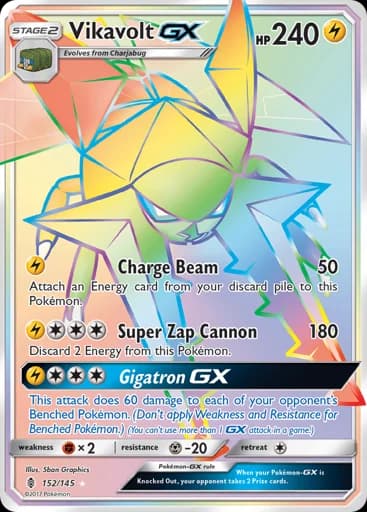 Vikavolt GX