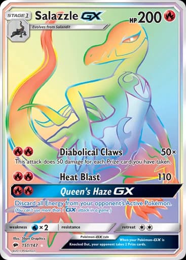 Salazzle GX