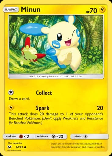 Minun