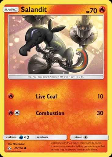 Salandit