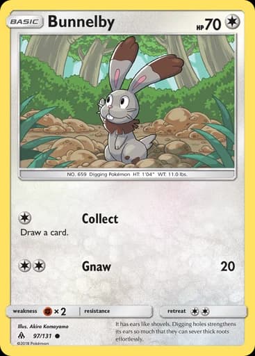 Bunnelby