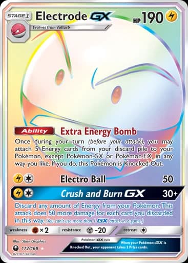 Electrode GX
