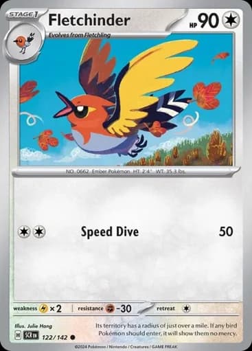 Fletchinder